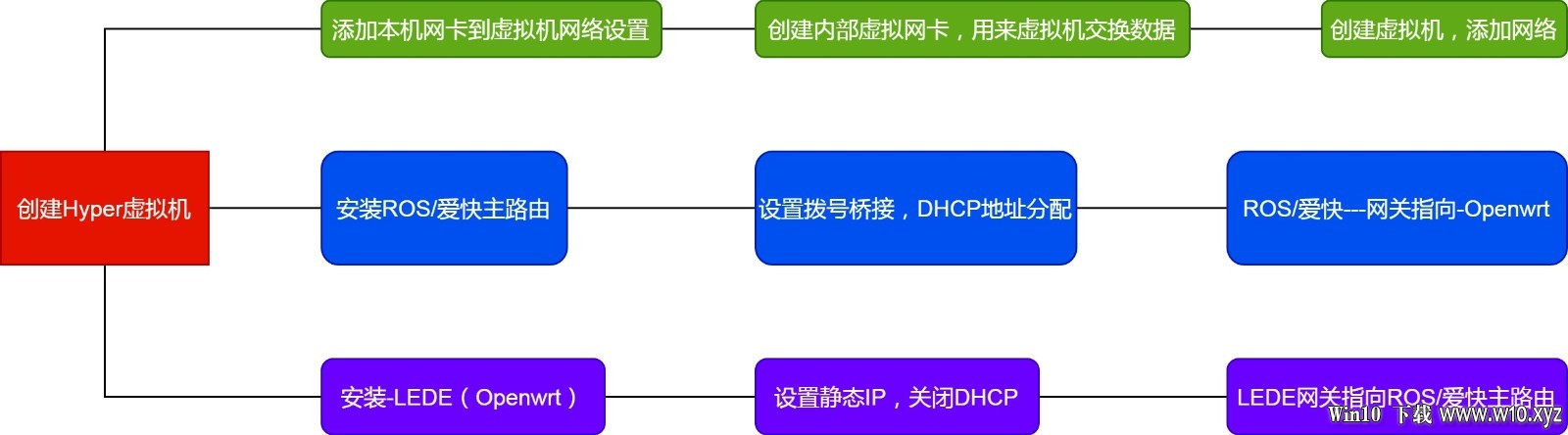 未命名绘图.jpg